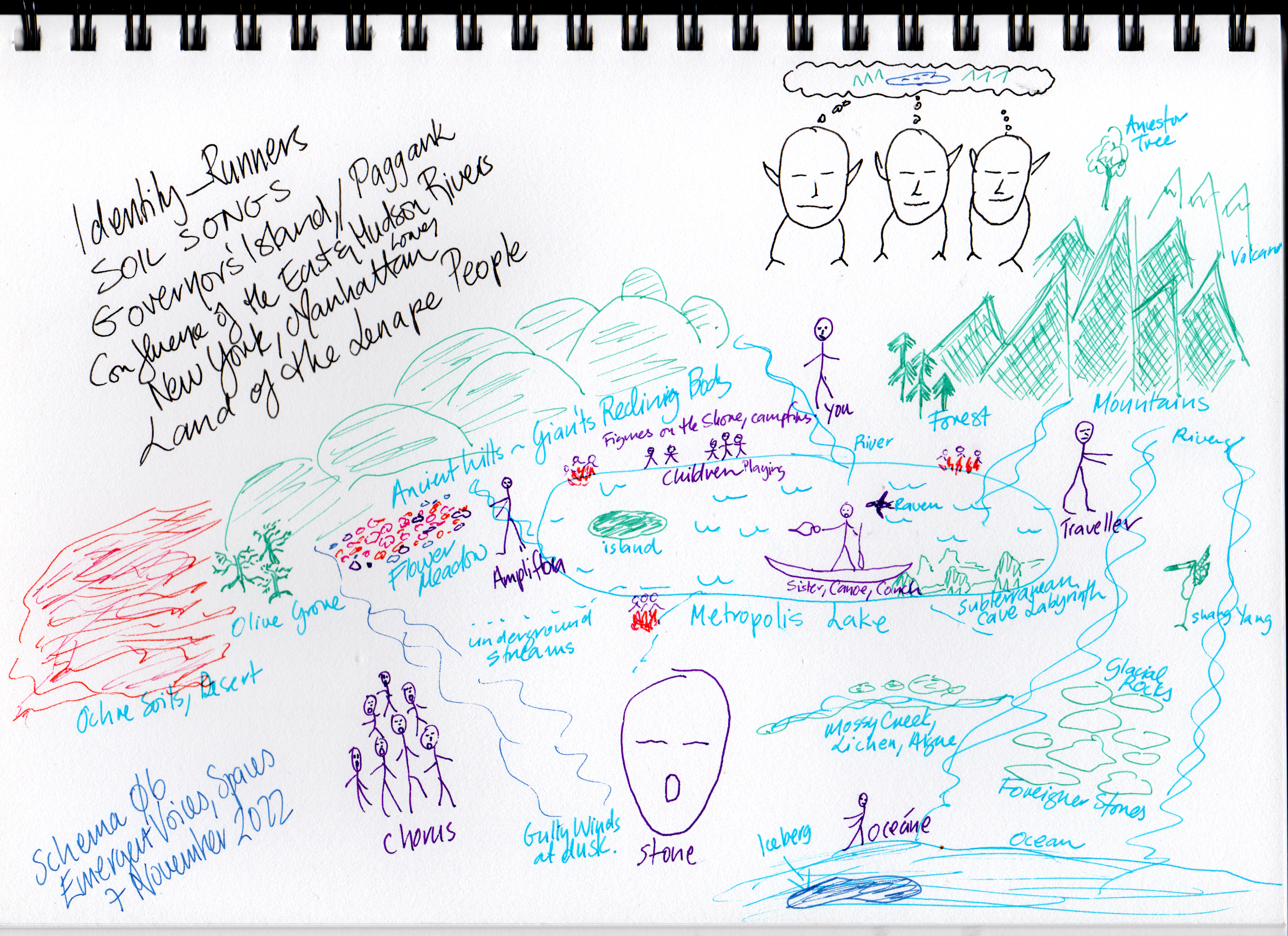 soil-songs-emergent-voices-locations-schema-06